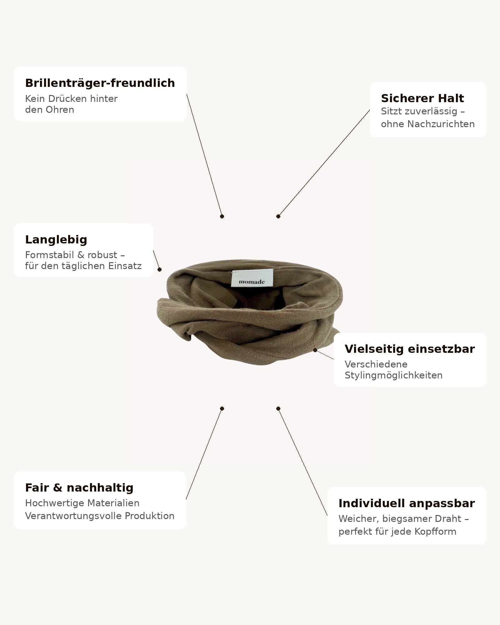 Drahthaarband Leinen – Camouflage